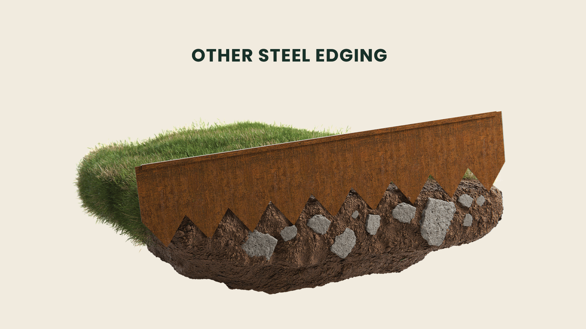 4FT Steel Edging Sections - Beuta