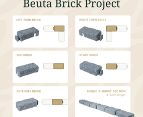 Bricks 2.25” - Custom Bundle