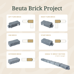 Bricks 2.25” - Custom Bundle